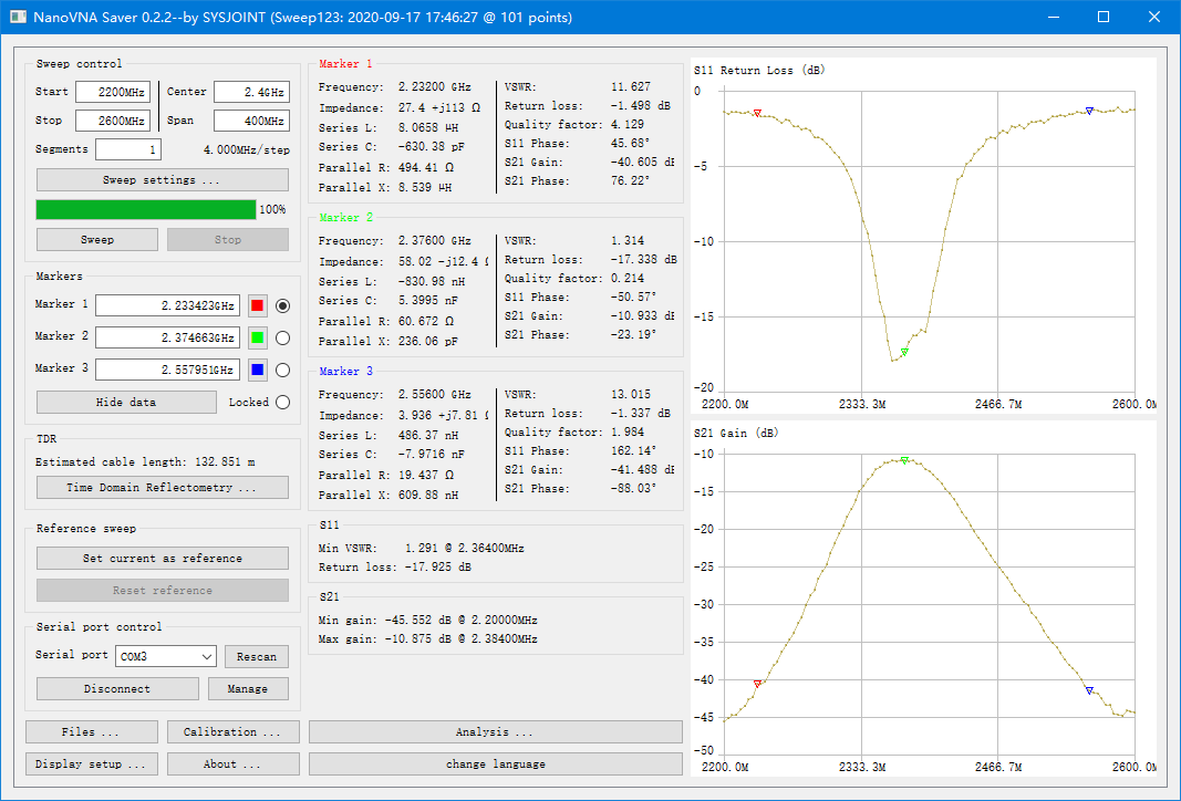 3G S-A-A-2 NanoVNA V2 vektör a - Logic Analyzer Usb incelemesi ve fiyatı
