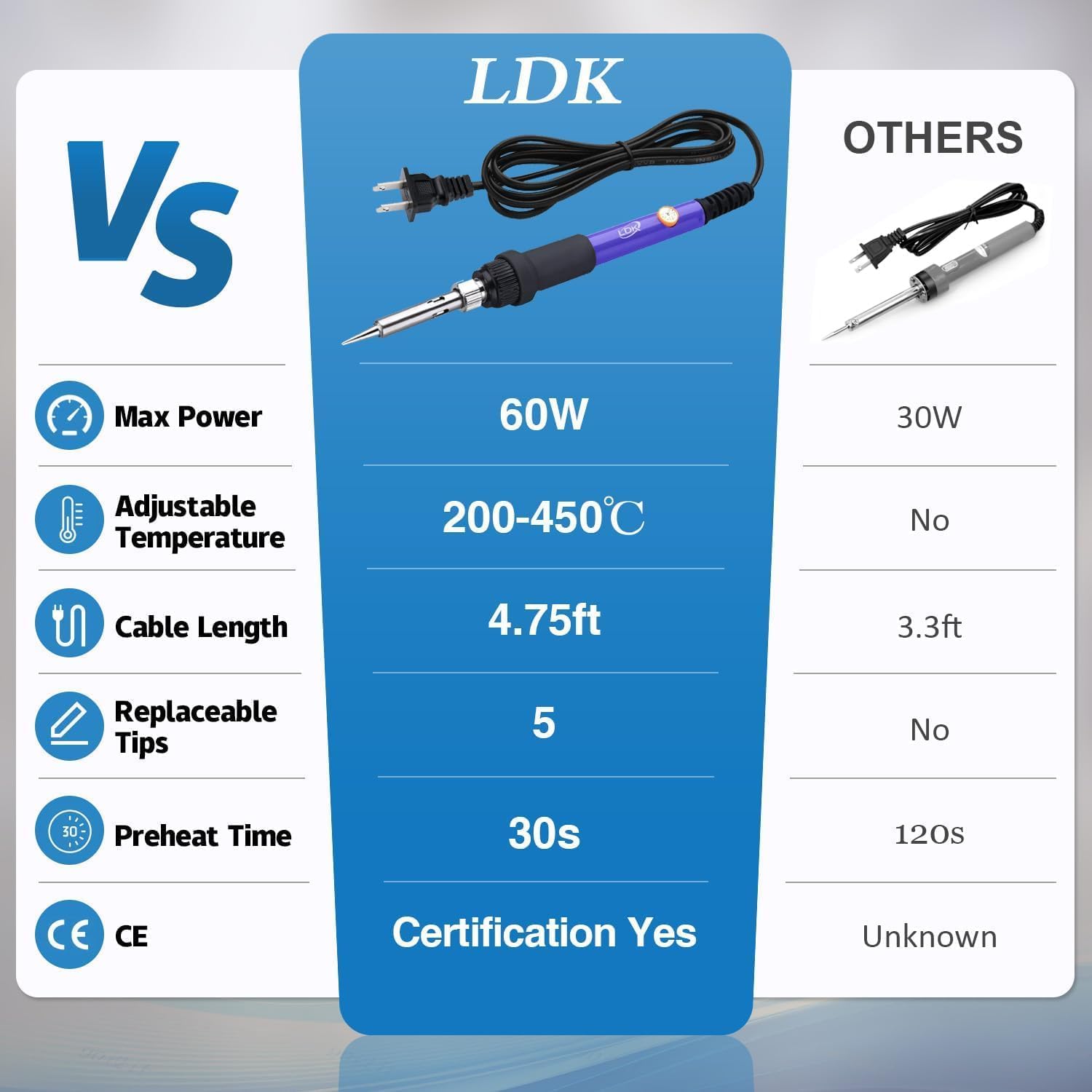 60W Ayarlanabilir Sıcaklıklı H - Soldering Iron Kit incelemesi ve fiyatı