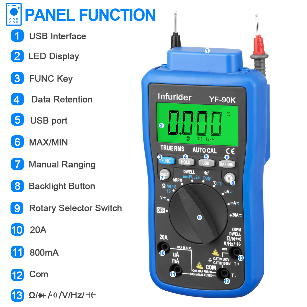 HoldPeak HP-90K motor analiz c - Logic Analyzer Usb incelemesi ve fiyatı