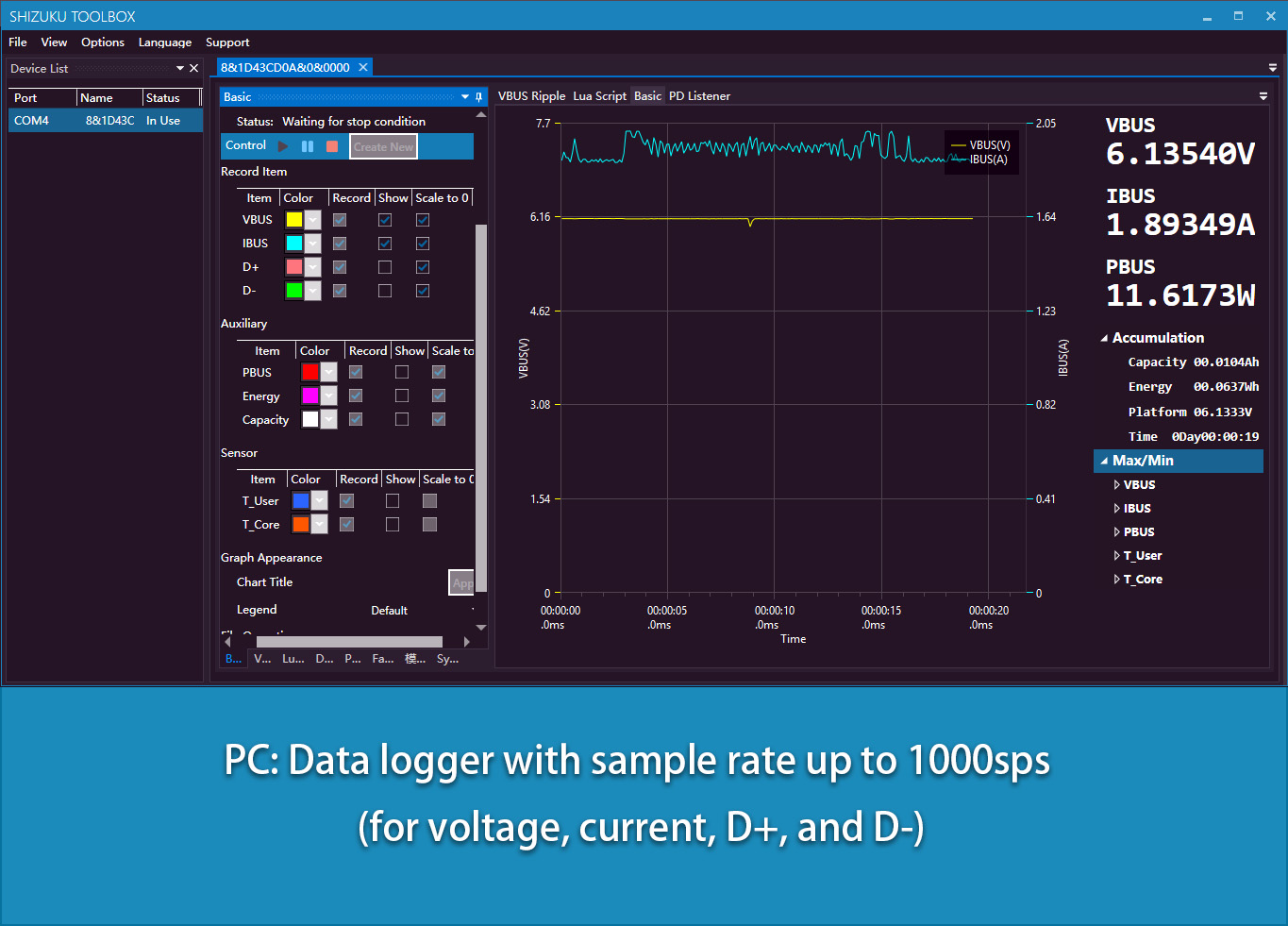 USB 3.1 Güç Ölçer Test Cihazı  - Logic Analyzer Usb incelemesi ve fiyatı