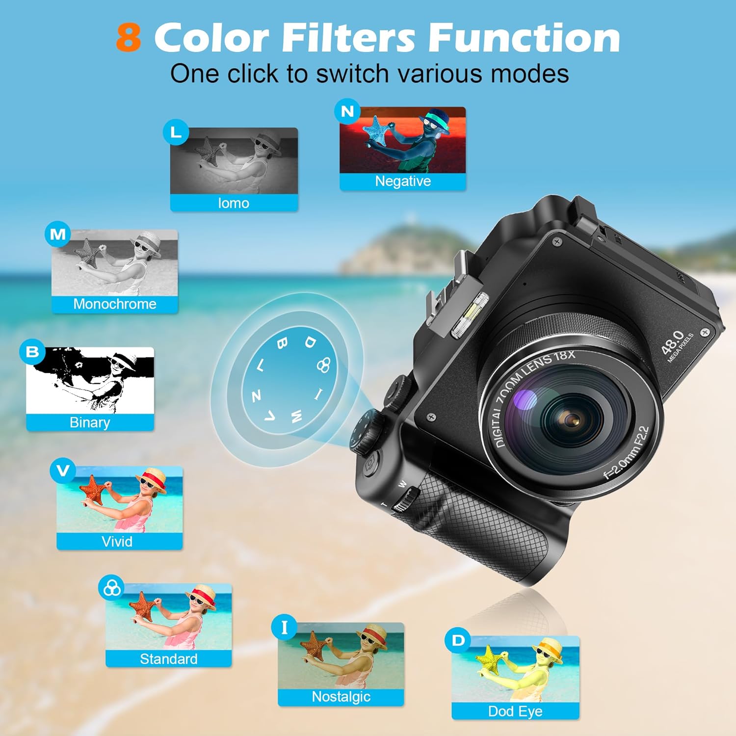 Fotoğrafçılık için 56MP Dijita - Diy Electronics Videos incelemesi ve fiyatı