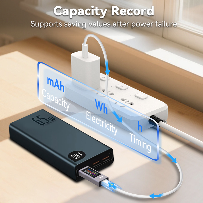 UT02C USB Renkli Ekran Tip-C T - Logic Analyzer Usb incelemesi ve fiyatı